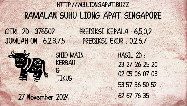 Prediksi Singapore