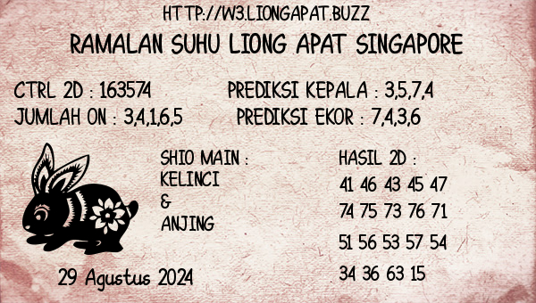 Prediksi Singapore