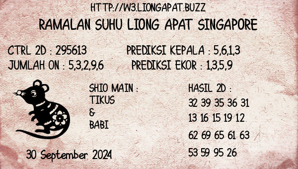 Prediksi Singapore