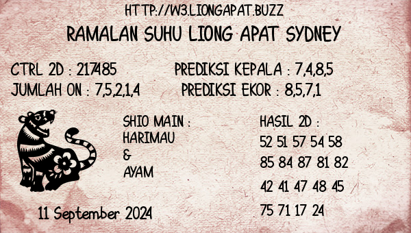 Prediksi Sydney