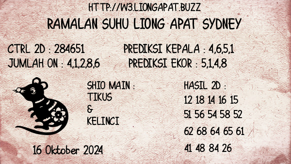 Prediksi Sydney