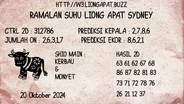 Prediksi Sydney